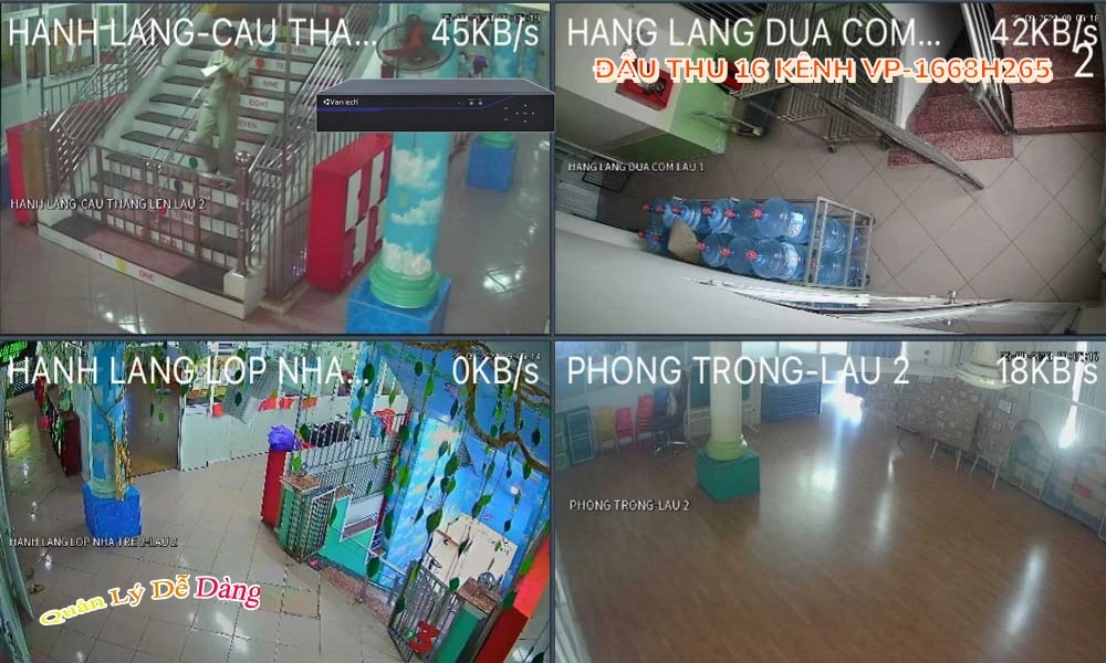 VP-1668H265 Đầu Ghi VanTech