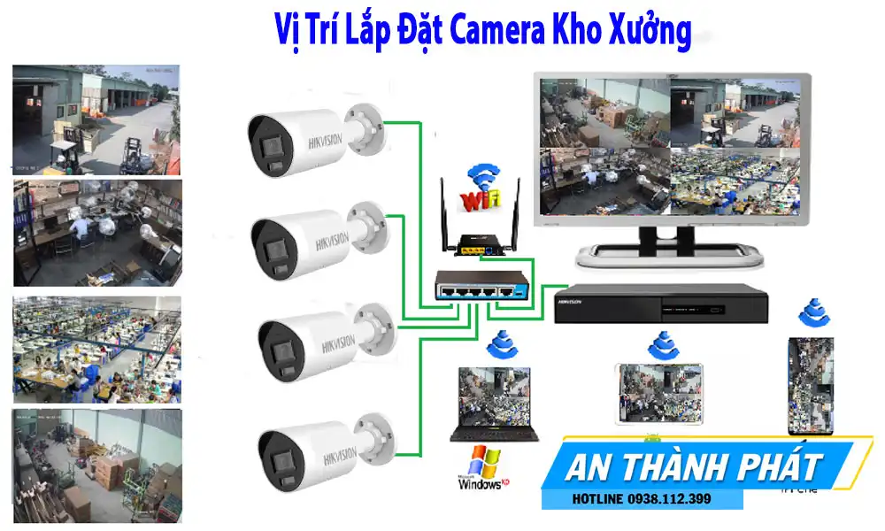 tron-bo-camera-kho-xuong